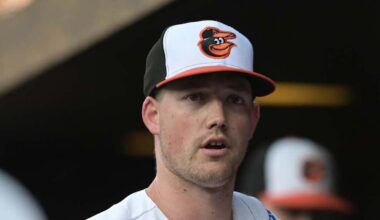This Bold Orioles' Kyle Bradish Take is Raising Eyebrows