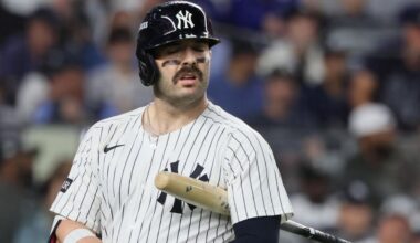 Five Yankees with something to prove this season