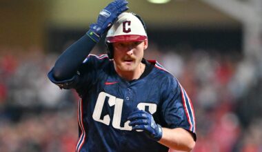 Projecting Guardians 2026 Opening Day Roster