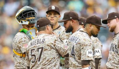 Padres Pitcher Emerges as Favorite to Land Starting Rotation Spot