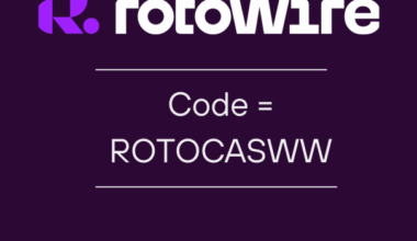 Horseshoe Casino Bonus Code ROTOCASWW (Feb 2026): Up to $500 + 20 Free Spins