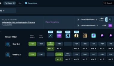 Guaranteed Sports Betting Wins! 7-Day Free Trial With OddsJam's Arbitrage Betting Finder