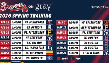Expanded coverage brings live baseball to 26 markets across Southeast via Braves on Gray partnership