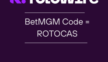 BetMGM Michigan Bonus Code ROTOCAS In Feb: Your Ultimate Casino Welcome Package