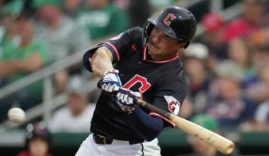 Outfielder Will Brennan reaches one-year agreement with Giants to provide depth