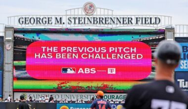 Aaron Judge, Yankees put new automated ball-strike system to the test