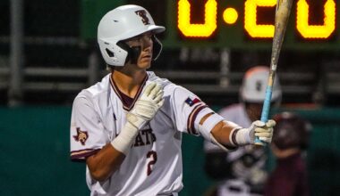 Texas State baseball defeats Gonzaga in battle of future Pac-12 rivals