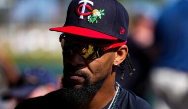 MN Twins 2026 Opening Day Roster Projection