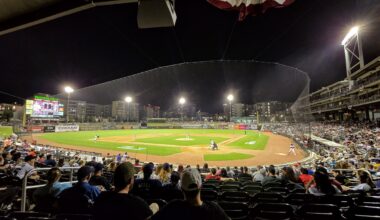 Despite graduations, White Sox farm system still has upside to offer in 2026