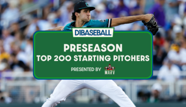 Top 200 Starting Pitchers • D1Baseball