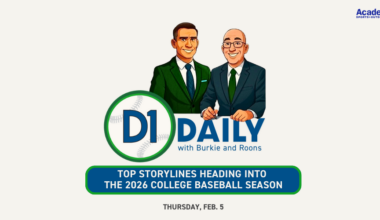 Top Storylines Heading Into The 2026 College Baseball Season [D1 Daily] • D1Baseball