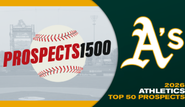 Athletics Top 50 Prospects (2026)