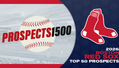 Boston Red Sox Top 50 Prospects (2026)