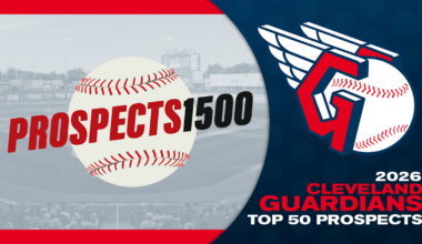 Cleveland Guardians Top 50 Prospects (2026)