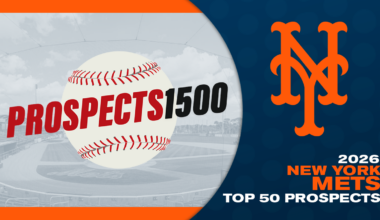 New York Mets Top 50 Prospects (2026)