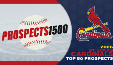 St. Louis Cardinals Top 50 Prospects (2026)