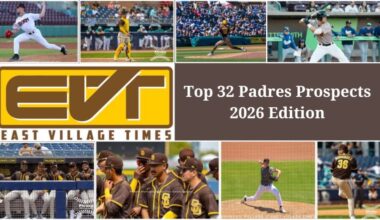 San Diego Padres Top 32 Prospects - EVT 2026 Edition