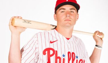 Philadelphia Phillies infielder Aidan Miller (81) poses for media day (cropped).