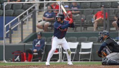 2026 Atlanta Braves Preseason Top 30 Prospects: 12-7