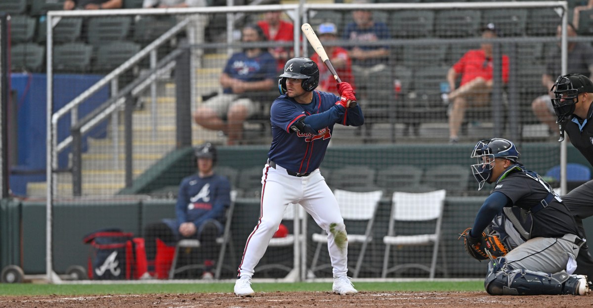 2026 Atlanta Braves Preseason Top 30 Prospects: 12-7
