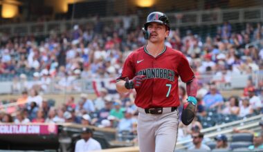 Biggest MLB Injury Concern for Each Team Entering Spring Training