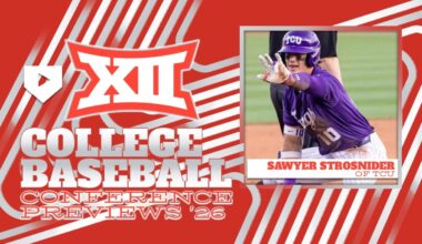 2026 Big 12 Conference Preview