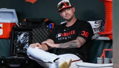 Kyle Bradish wins arbitration case against Orioles