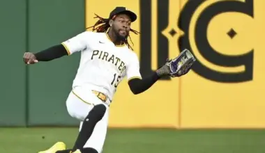 7 Pirates, including Paul Skenes, named to World Baseball Classic rosters