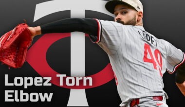 Minnesota Twins Starter Pablo Lopez Has A Significant Tear In Elbow - Twins & Minors