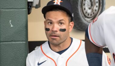 Projecting the Astros 26-Man Roster Way Too Early