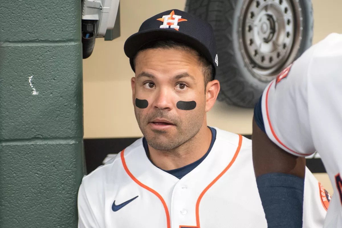 Projecting the Astros 26-Man Roster Way Too Early