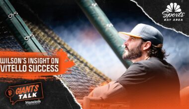 Tennessee reporter details Giants manager Tony Vitello’s success – NBC Sports Bay Area & California