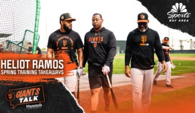 Heliot Ramos arrives to Giants spring training in great shape – NBC Sports Bay Area & California
