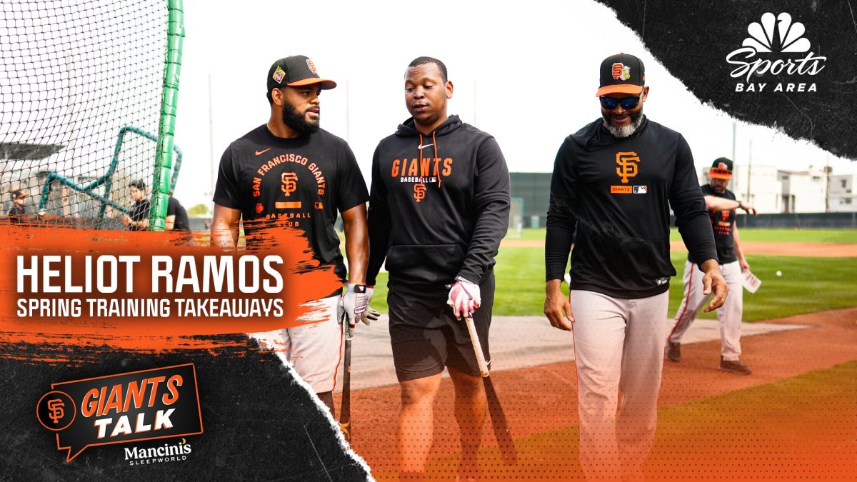 Heliot Ramos arrives to Giants spring training in great shape – NBC Sports Bay Area & California