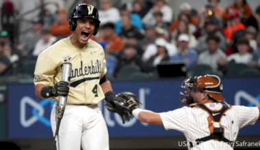 Vanderbilt Baseball Schedule At College Baseball Showdown 2026