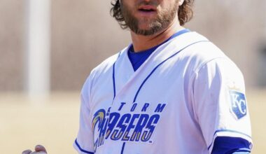 Twins Claim Right-Hander Jackson Kowar Off Waivers | Sports