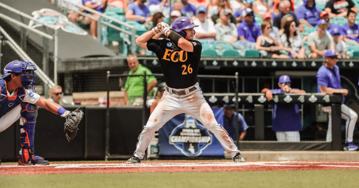 East Carolina enters the 2026 college baseball season | The East Carolinian