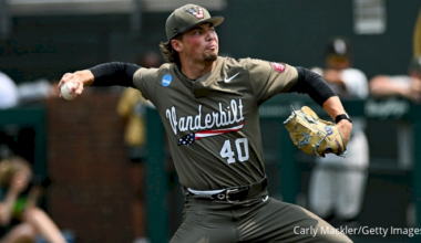 Vanderbilt Baseball Top MLB Draft Prospects | College Baseball Showdown