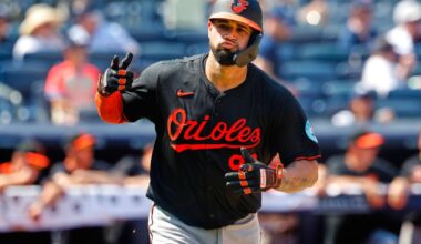 Brewers, catcher Gary Sánchez finalize $1.75 million, 1-year deal with mutual option for 2027 | National Sports