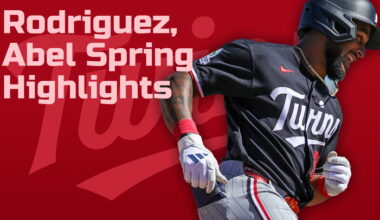 Mick Abel, Emmanuel Rodriguez Shoot Their Shot - Twins & Minors