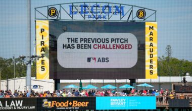 Why Former Red Sox Ace Will 'Never' Use ABS Challenge System