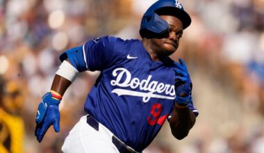 Dodgers invite 32 non-roster players to spring training, including top prospects – Orange County Register