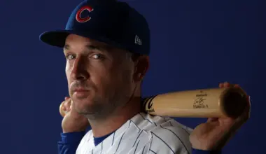 Chicago Cubs highest-paid players in 2026: The team’s top earners