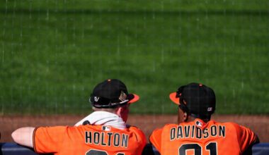 How Bo Davidson went from undrafted to SF Giants top prospect