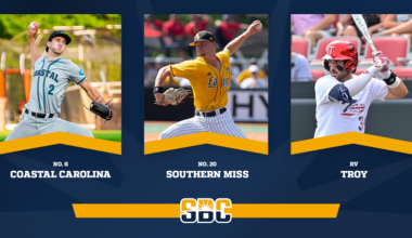 Coastal Carolina, Southern Miss & Troy Represent Sun Belt Baseball in National Preseason Polls