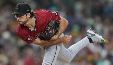 Pitcher Zac Gallen agrees to 1-year deal to return to the Arizona Diamondbacks, AP source says