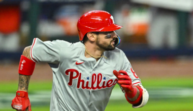 Phillies appear prepared to release Nick Castellanos before camp opens ~ Philadelphia Baseball Review