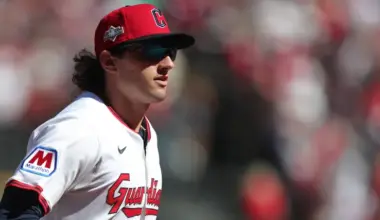 Guardians predicted to sign $5.3 million MVP, five-time All-Star to mentor Chase DeLauter, George Valera image