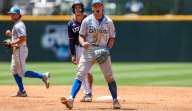 College baseball week in review: UCLA looks the part, Auburn gets offensive