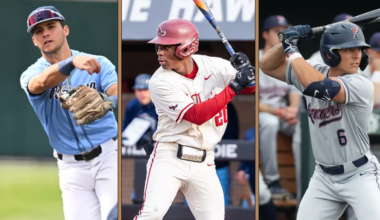 COLLEGE BASEBALL: Philadelphia Baseball Review’s Division I Preseason Watch List ~ Philadelphia Baseball Review